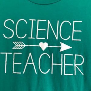 Science Teacher